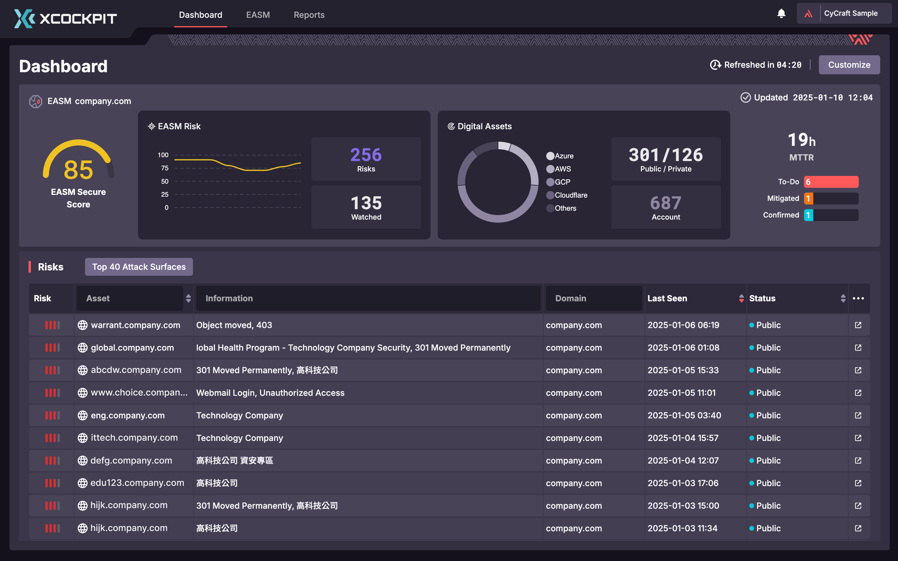 株式会社 CyCraft Japan 、 EASM ソリューション『 XCockpit EASM 』を